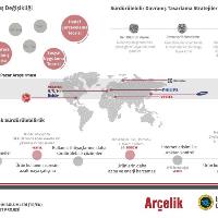 34-mezuniyet-projesi-bilgedilvin-kisacik-web