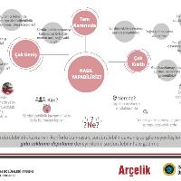 37-mezuniyet-projesi-bilgedilvin-kisacik-web