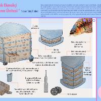 21-ets-ii-2-seyyar-satis-sude-kafadar-1